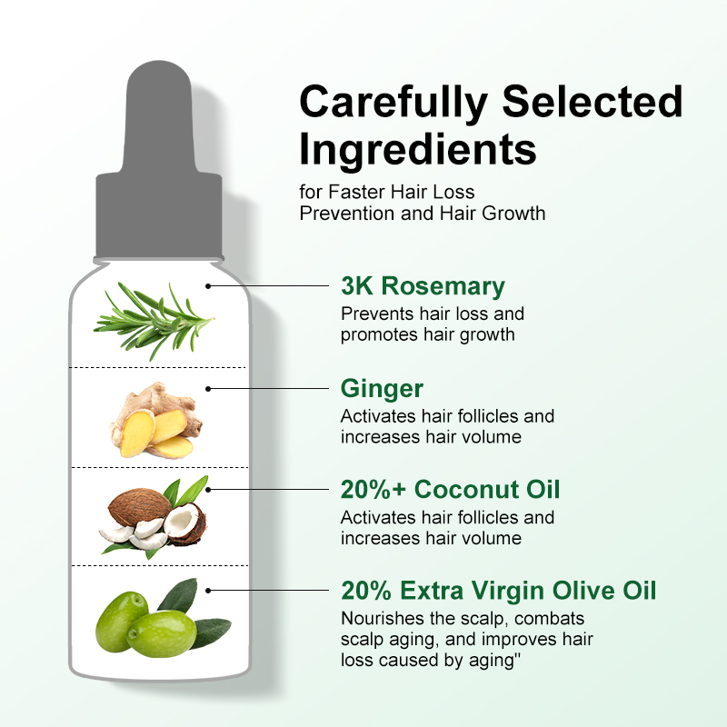 PURC Rosemary Oil for Hair Gro - Hair Care Essence Oil Spray recensie en prijs