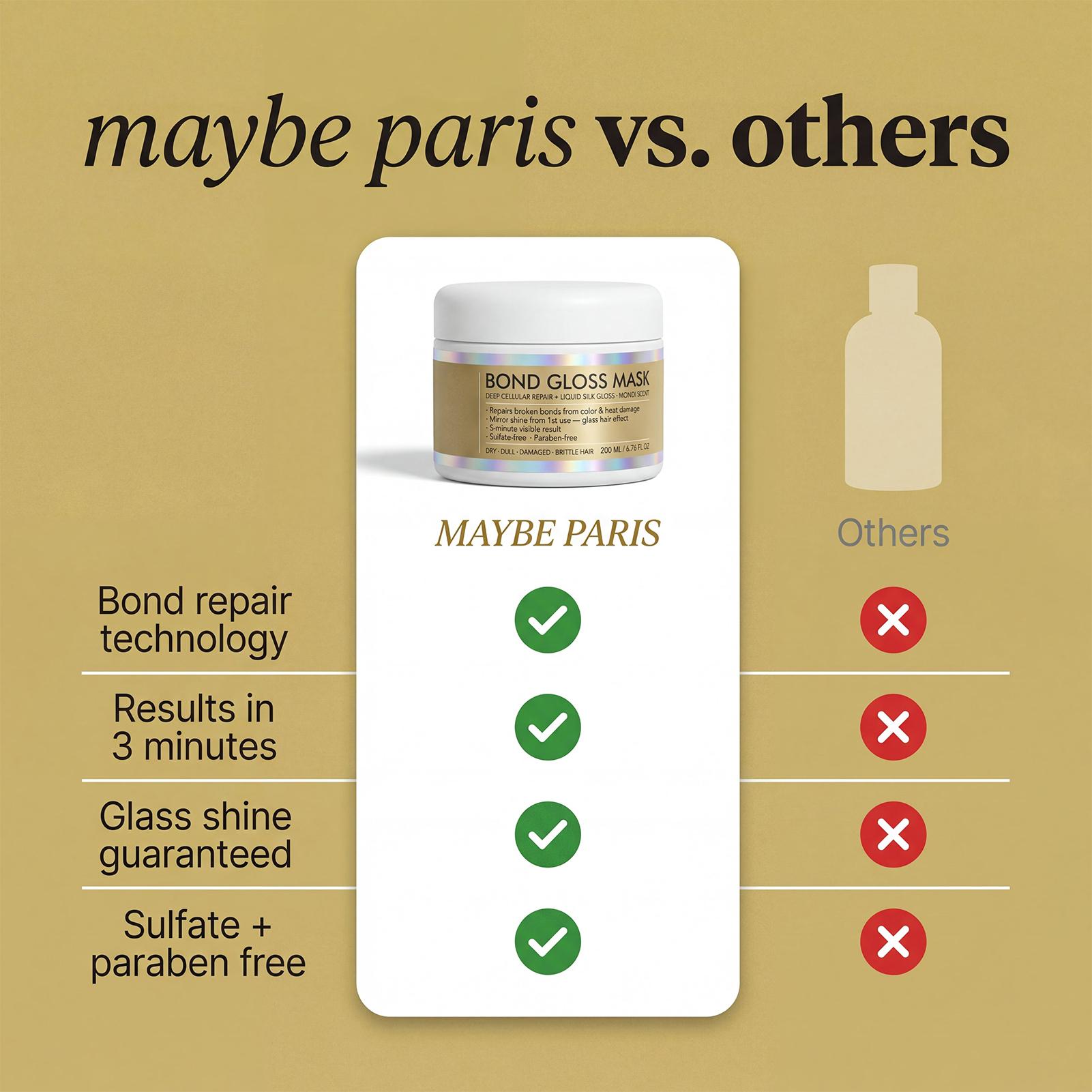 Hair Masque 200ml Scalp Care L - Hair Care For Curly Dry Hair recensie en prijs