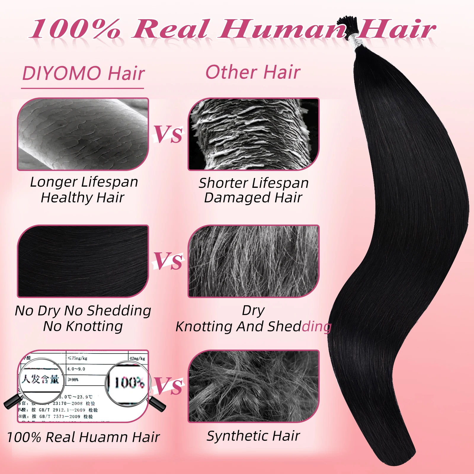 100% pure straight type I hair - Hair Care Tips recensie en prijs