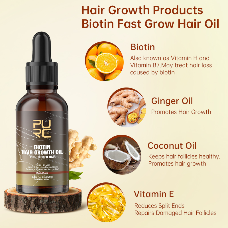 PURC Fast Hair Growth Products - Hair Care Essence Oil Spray recensie en prijs