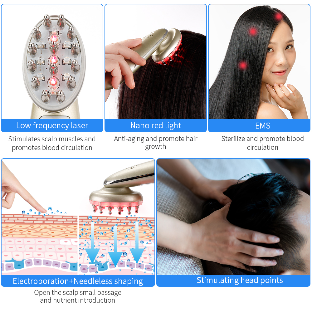 Electric Laser Hair Growth Com - Hair Care For Hair Loss recensie en prijs