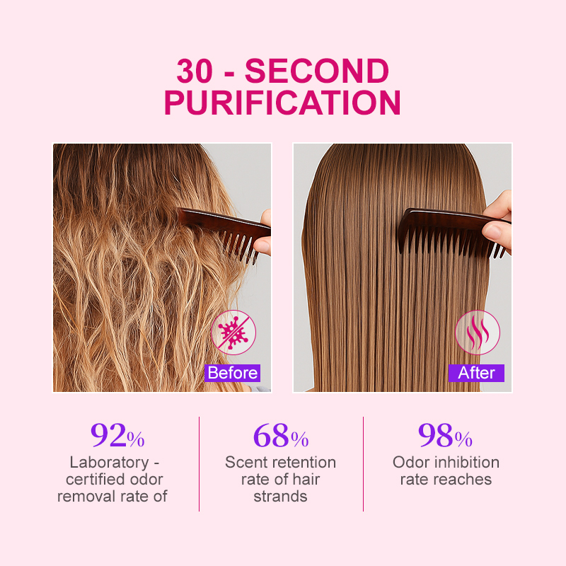 PURC PURC Wig Fragrance Spray  - Hair Care With Aloe Vera recensie en prijs