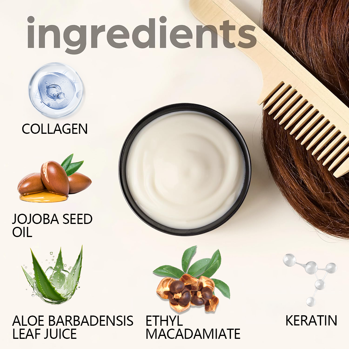Argan Oil Aloe Vera Hair Mask  - Hair Care With Aloe Vera recensie en prijs